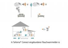 Somfy TaHoma Rauchwarnmelder io (1811483)