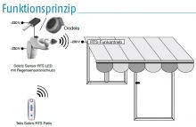 Somfy Soliris Sensor RTS LED mit Regenfühleranschluß (1818225)